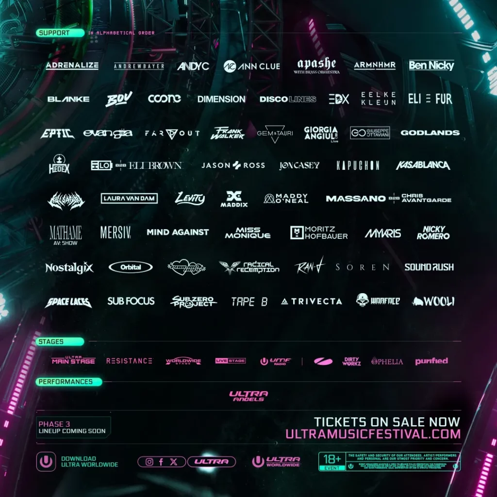 Ultra Miami 2 Vicious Magazine