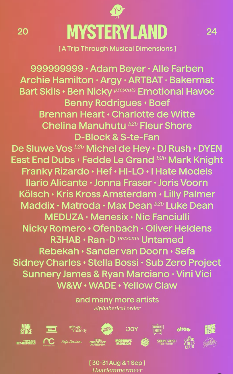 Mysteryland revela line up para su prometedora próxima edición