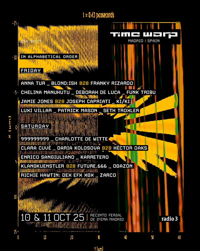 Time Warp